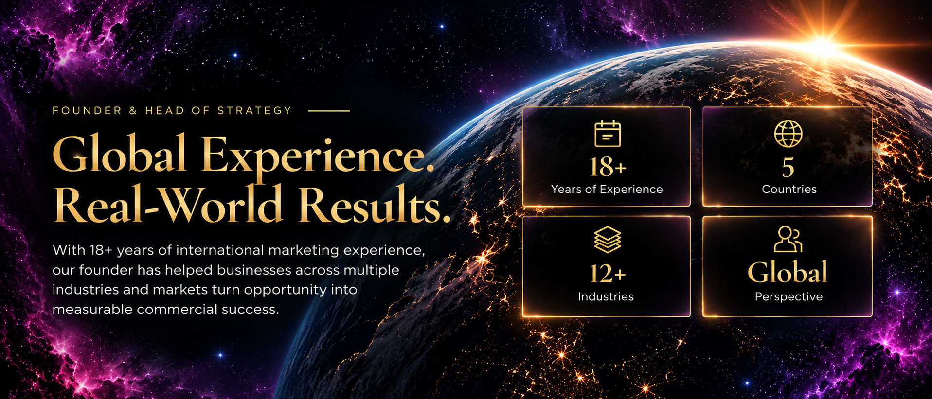 Founder and Head of Strategy: 18+ years of experience, 5 countries, 12+ industries, a global perspective